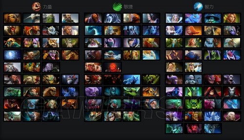 杯上的表现 杯上的表现