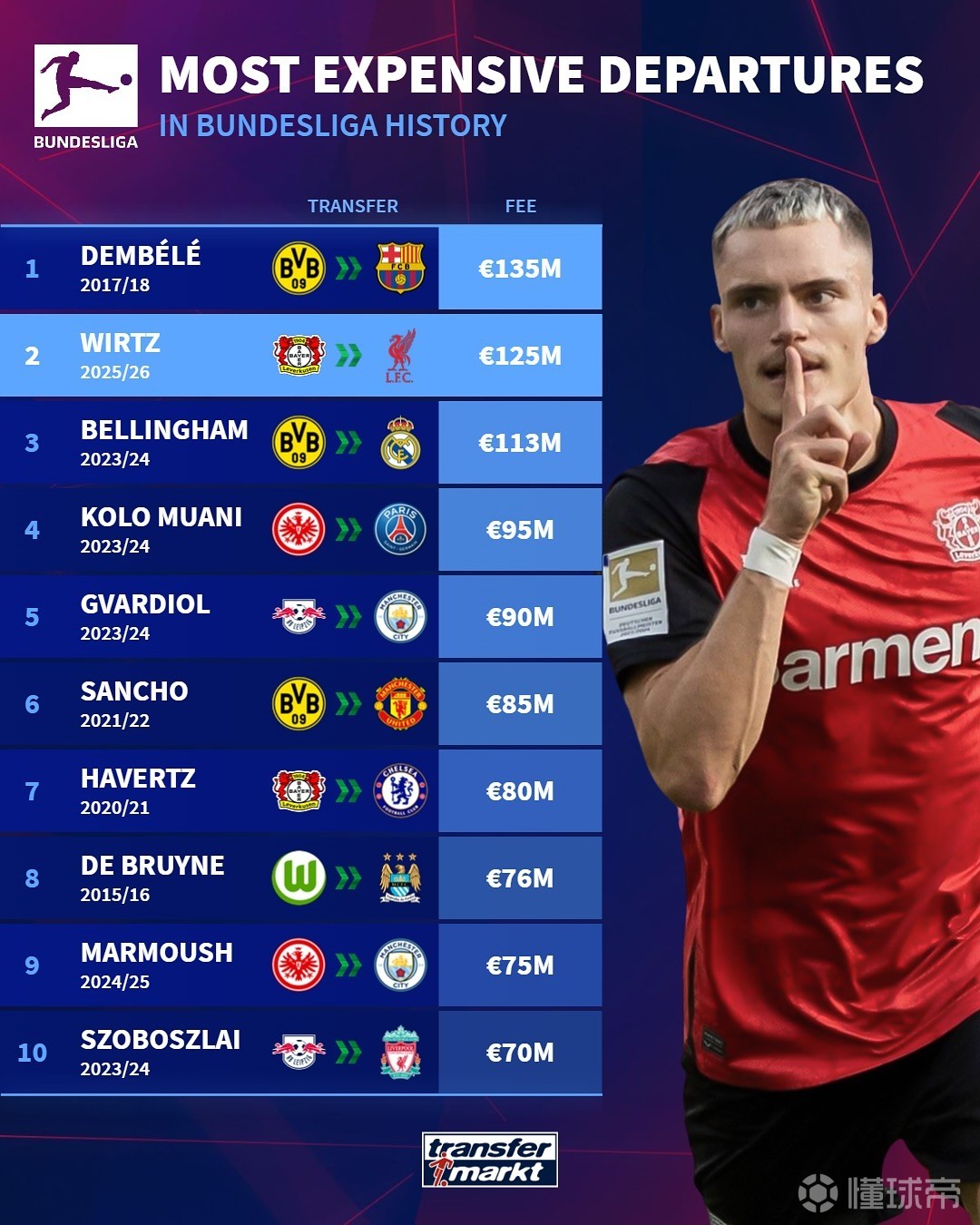 共建生态 共建生态