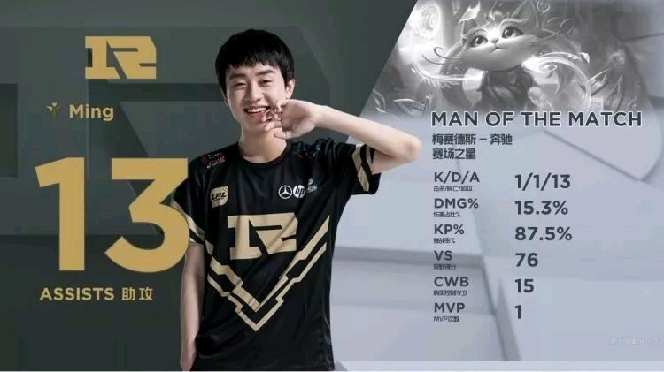 ZywOo